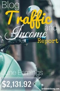Blog Traffic and Income Report June 2015