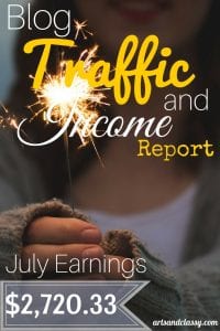 Blog Traffic and Income Report July 2015