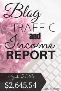 Blog-Traffic-and-Income-Report-How-I-made-2645.54-in-April