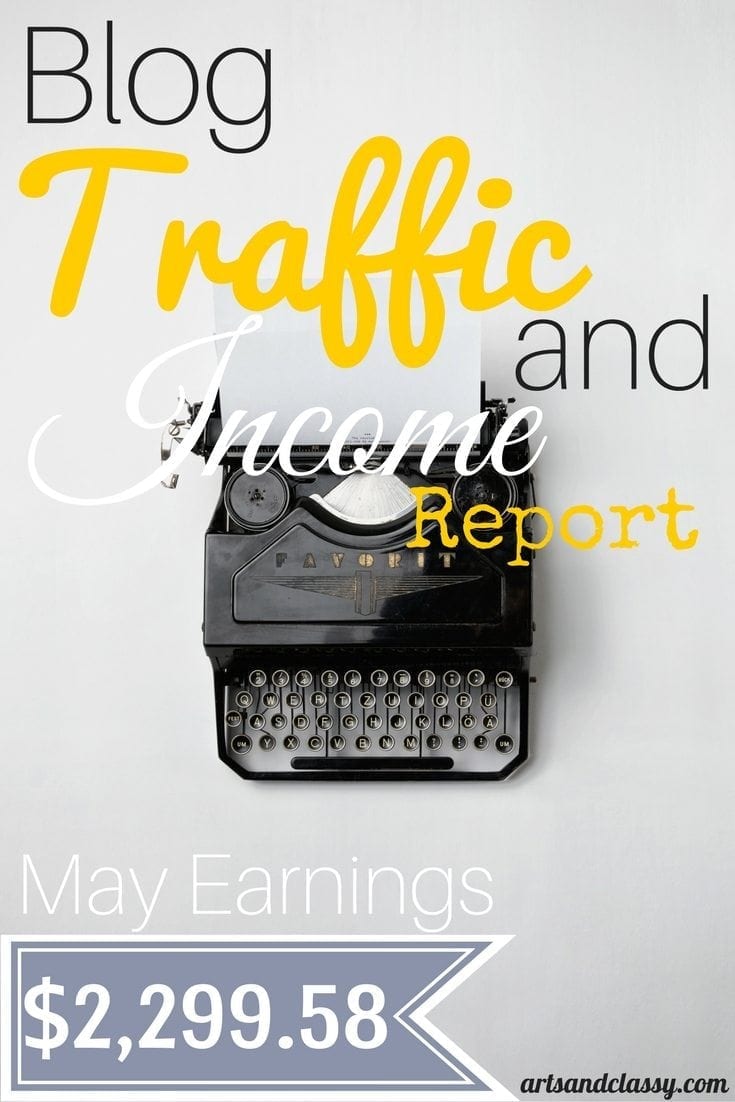 Blog Traffic and Income Report - May 2015