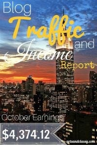 Blog Traffic & Income Report October 2015