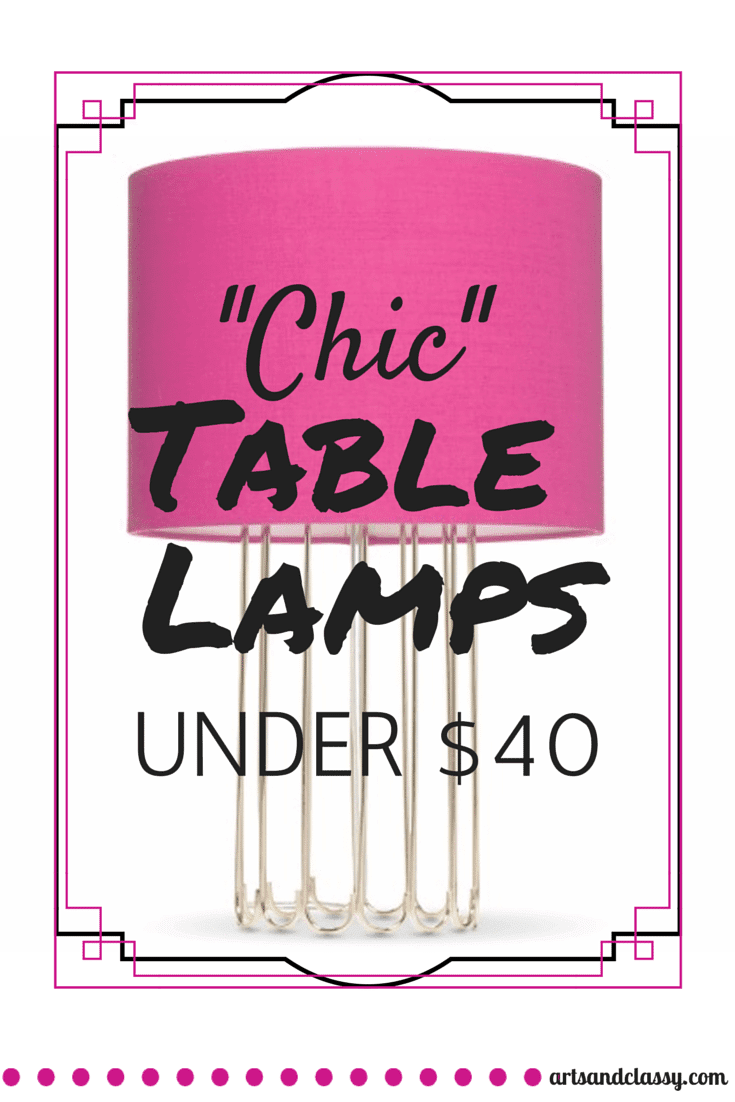Table Lamps under $40