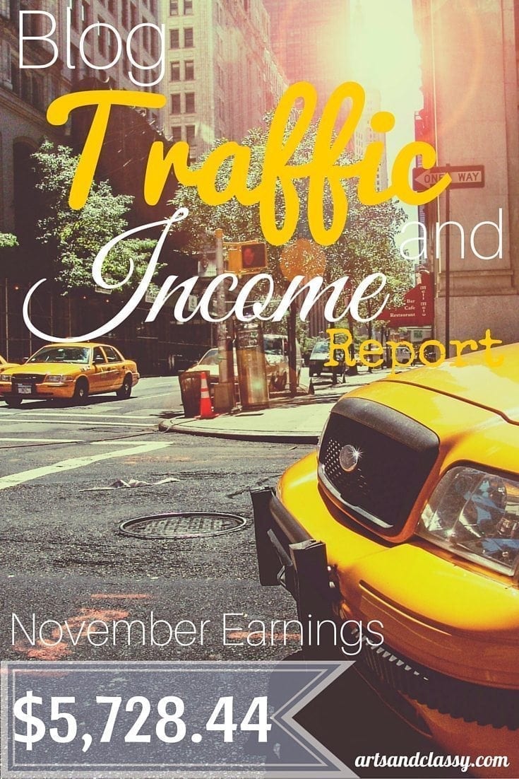 Blog Traffic and Income Report - How I made $5,728.44 in November