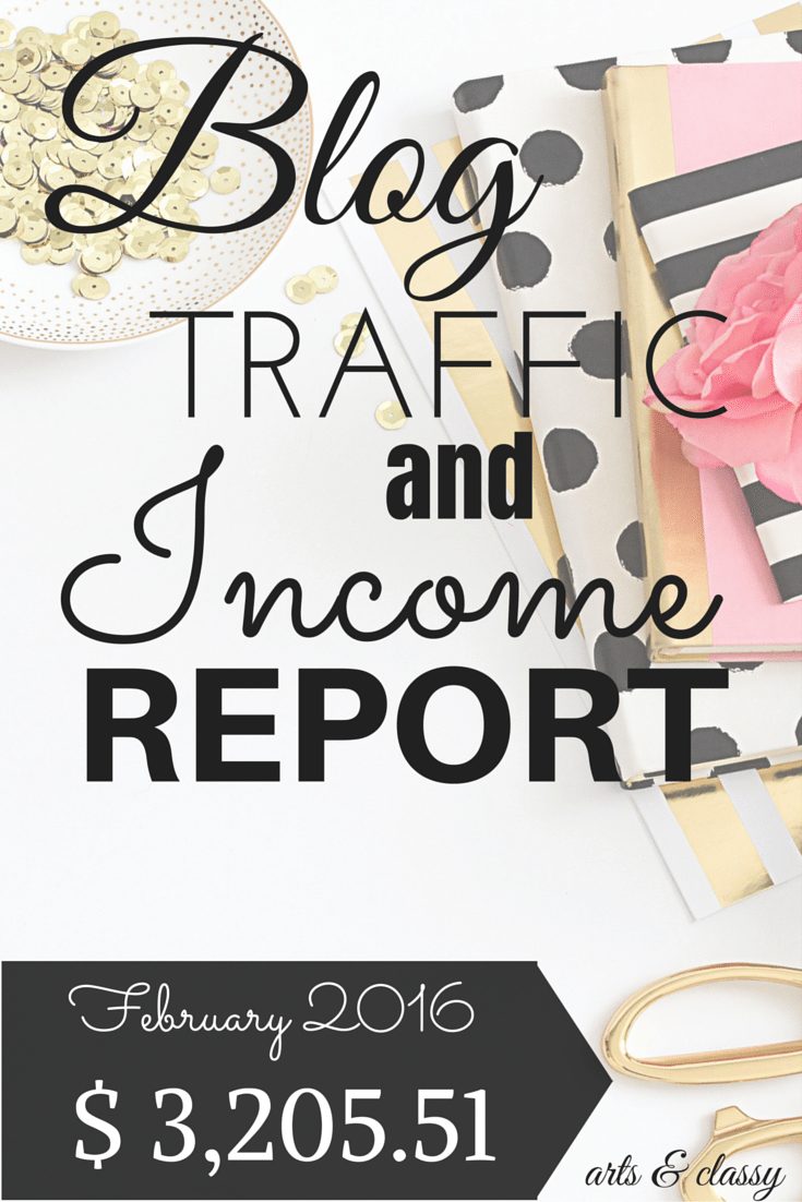 Blog traffic and income report for February 2016. I earned less than January, but there is a good reason and I am sharing it on the blog. Make sure you are not making this mistake.