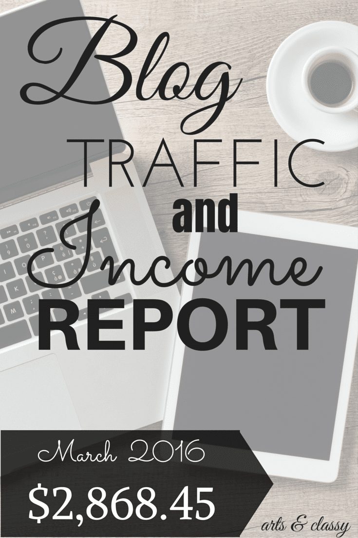 Blog Traffic and Income Report - How I made $2,868.45 in March