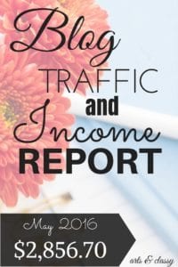 Blog Traffic and Income Report for May 2016. Learn how I made $2,856.70 from my blog this month