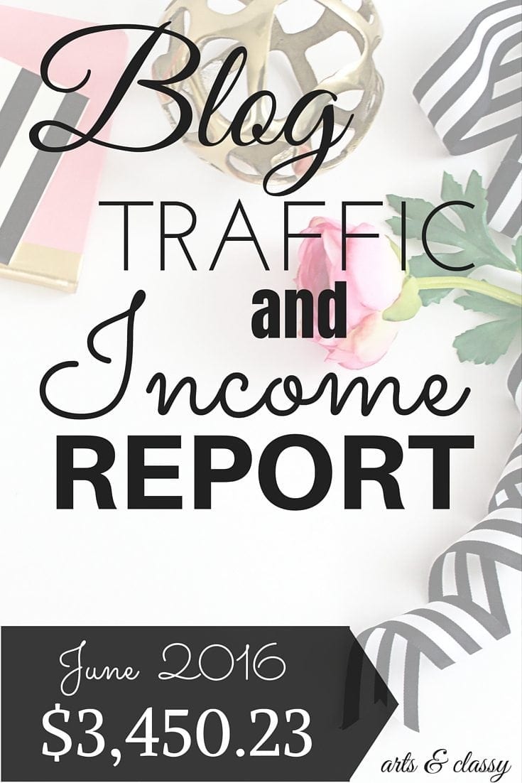 Blog Traffic and Income Report. June 2016jpg