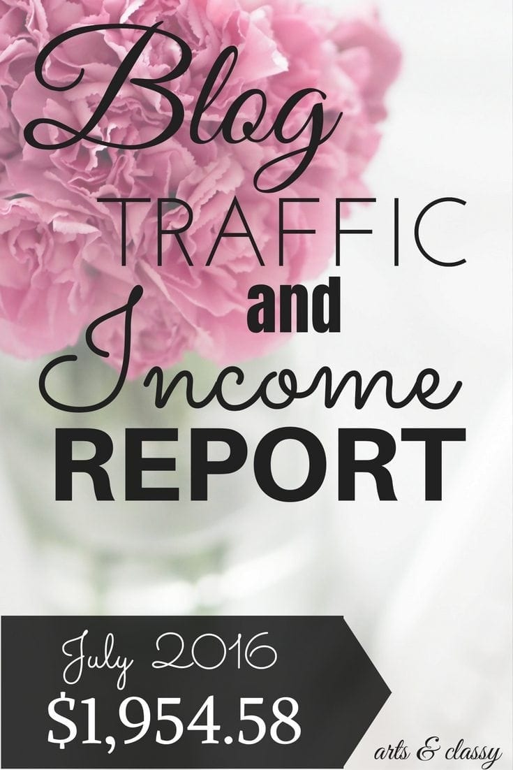 Blog Traffic and Income Report - How I made $1,954.58 in July