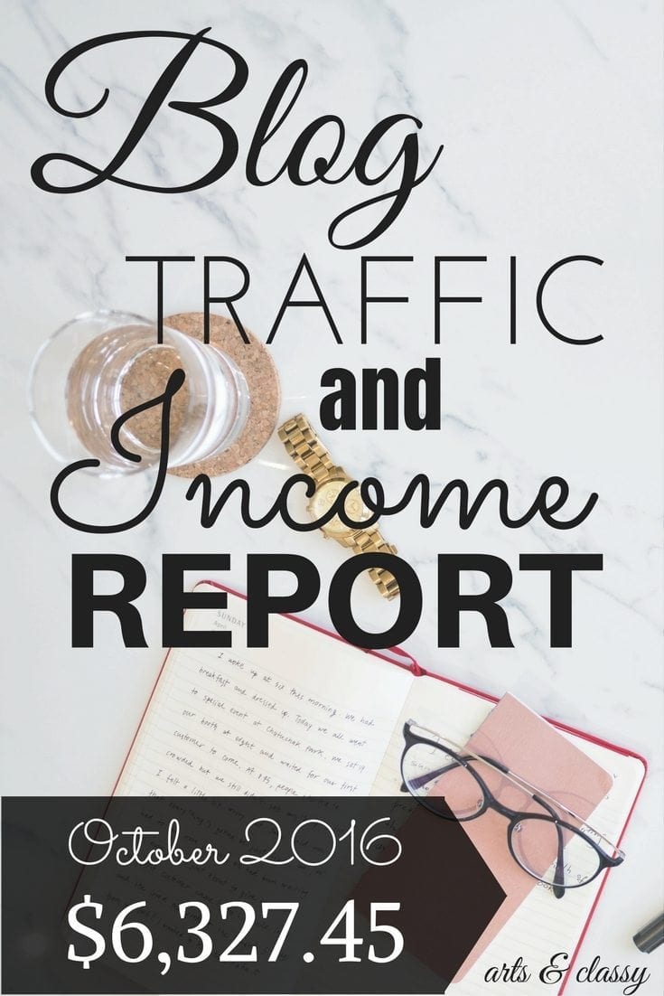 blog-traffic-and-income-report-how-i-made-6327-45-in-october