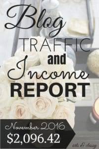 Blog Traffic and Income Report - How I made $2,096.42 in November