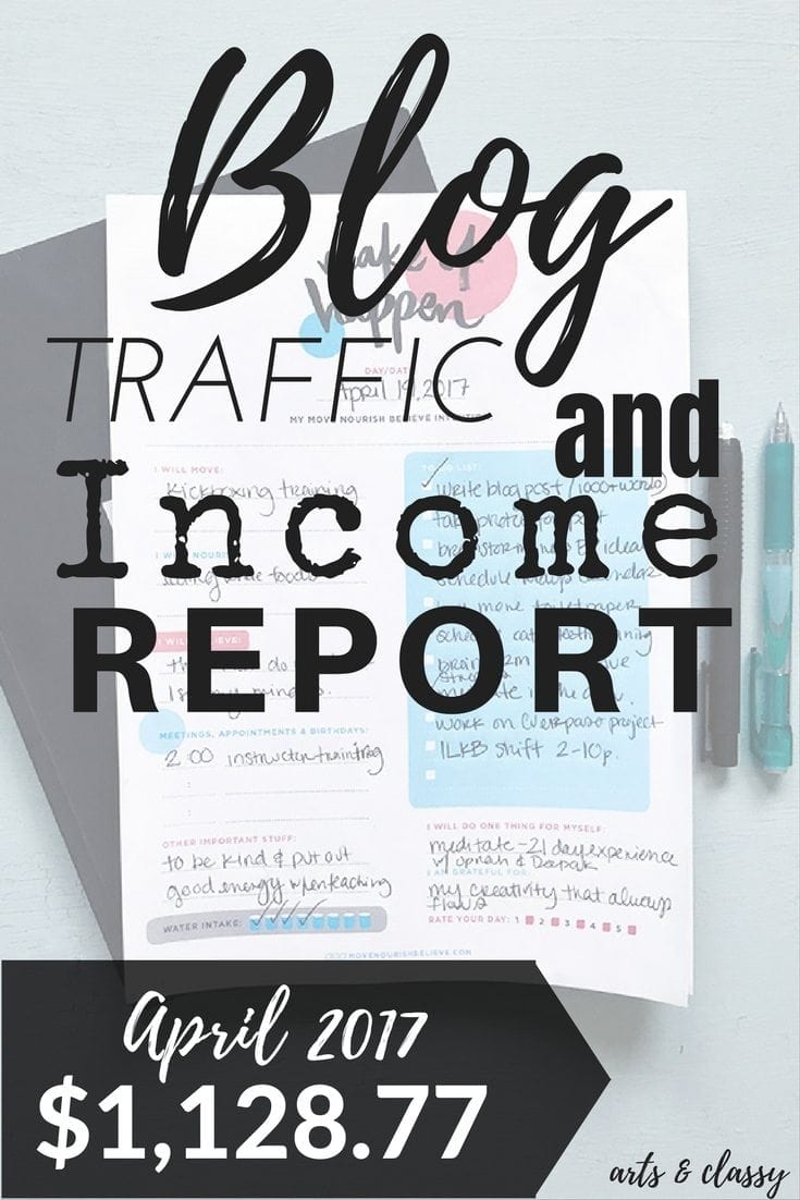 Blog Traffic and Income Report : How I made $1,128.77 in April