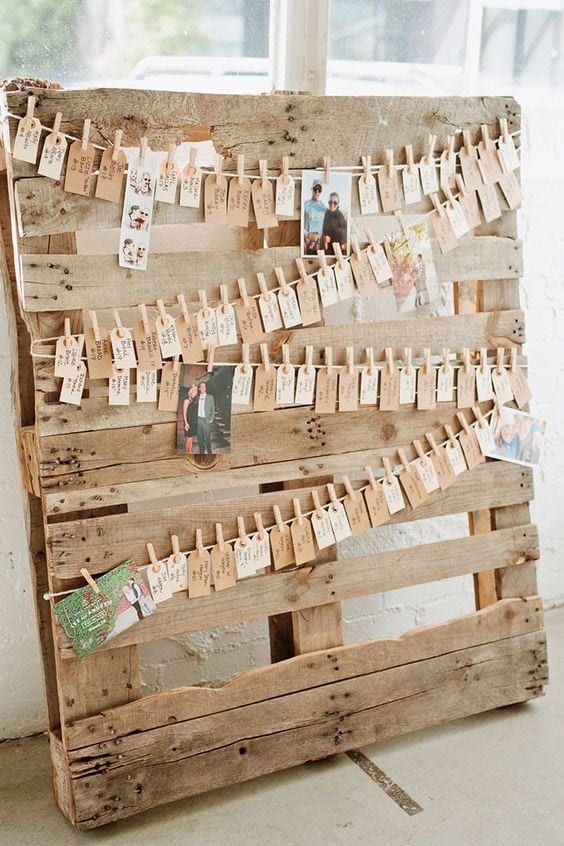 DIY Wedding - Industrial Chic Decor Ideas + Inspiration