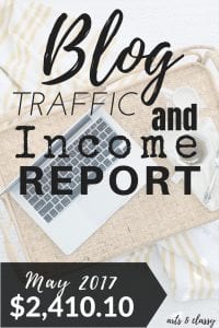 Blog Traffic and Income Report - How I made $2,410.10 in May