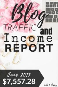 Blog Traffic and Income Report - How I made $7,557.28 in June