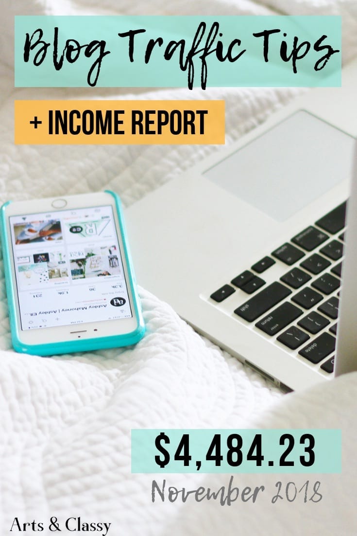 I can't believe it's already December! I am super pumped to be sharing my blog traffic + income report for November with you.